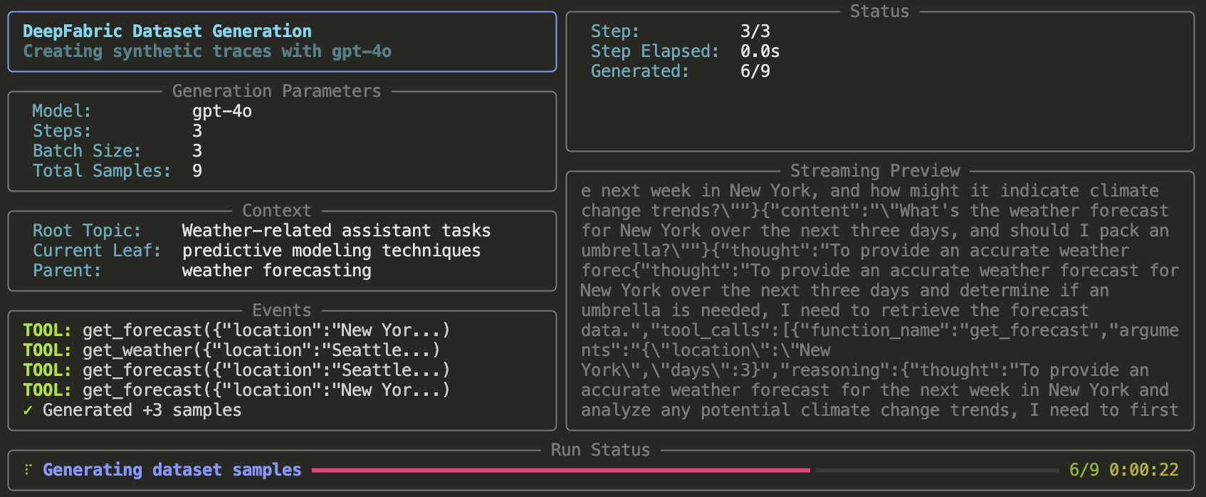 DeepFabric generating dataset with Python Spin tools